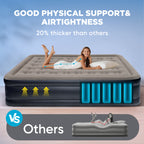 EGGORY Air Mattress,Queen Size Inflatable Air Bed with Built-in Pump,Puncture-Resistant,Portable,for Camping & Trip & Home