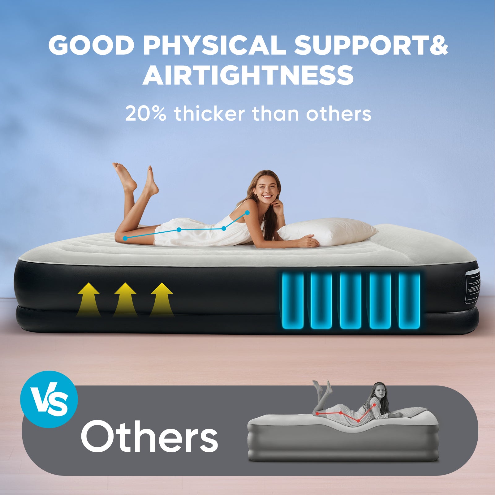 EGGORY Queen Size Air Mattress with Built-in Pump Inflatable Air Beds, Puncture-Resistant for Camping & Trip & Home