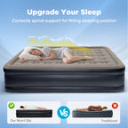 EGGORY Air Mattress,Queen Size Inflatable Air Bed with Built-in Pump,Puncture-Resistant,Portable,for Camping & Trip & Home