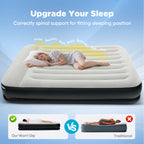 EGGORY Queen Size Air Mattress with Built-in Pump Inflatable Air Beds, Puncture-Resistant for Camping & Trip & Home