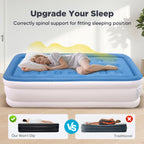 EGGORY Air Mattress, Twin Size Inflatable Air Bed with Built-in Pump,Puncture-Resistant,Portable,for Camping & Trip & Home